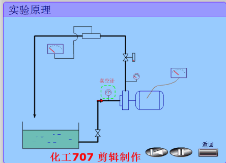 離心泵2.gif