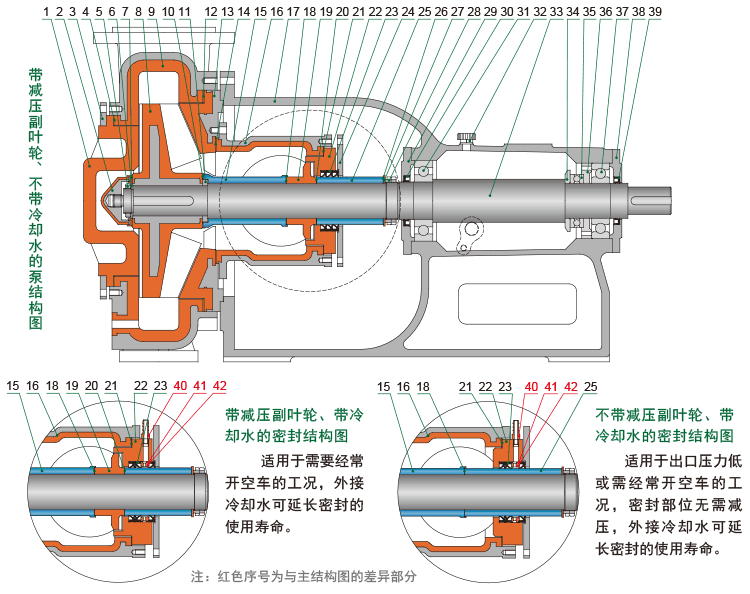 耐酸堿壓濾機泵結(jié)構(gòu)圖1.gif