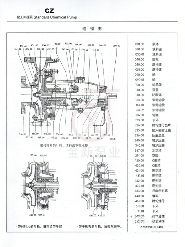 CZ泵結(jié)構(gòu)圖.jpg